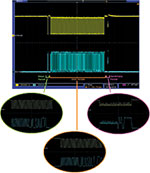 Figure 1. Data packet transferred from host to device.